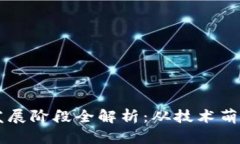 区块链自律发展阶段全解析：从技术萌芽到成熟