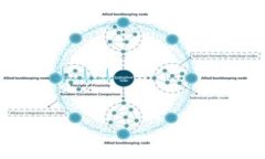 TP钱包币币兑换：全面解析