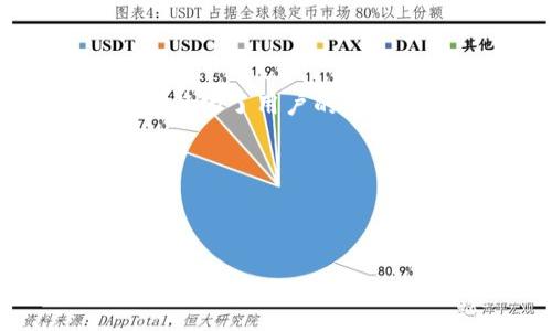   如何顺利下载与安装TP（TP-Link）设备的应用程序 / 
 guanjianci TP下载, TP安装, TP-Link应用, 网络设置 /guanjianci 

## 内容主体大纲

1. **引言**
   - 简述TP-Link设备的普及与重要性
   - 介绍TP应用程序的用途

2. **TP下载与安装的准备工作**
   - 设备要求
   - 网络环境配置
   - 确认支持的操作系统

3. **如何下载TP（TP-Link）应用程序**
   - 在不同平台（iOS、Android、Windows）的下载方式
   - 下载步骤详解
   - 常见下载错误及处理方案

4. **TP应用程序的安装过程**
   - Android系统的安装步骤
   - iOS系统的安装步骤
   - Windows系统的安装步骤
   - 安装过程中常见问题解决方案

5. **如何通过TP应用程序设置TP-Link设备**
   - 连接Wi-Fi
   - 配置网络设置
   - 更新固件

6. **TP应用程序的核心功能**
   - 设备管理
   - 网络监控
   - 家庭安全设置

7. **使用TP应用程序的常见问题解答**
   - 提供用户可能遇到的问题及解决方案

8. **总结**
   - 总结TP应用程序的重要性
   - 鼓励用户充分利用其功能

---

### 引言

近年来，随着智能家居的普及和网络设备的日益增多，TP-Link作为全球知名的网络设备制造商，其产品受到了广泛的欢迎。在这些产品中，TP-Link的应用程序（TP App）无疑成为用户进行设备管理和网络设置的重要工具。

不管是安装家庭网络，还是日常监控网速，TP App都能大大简化这个过程。因此，了解如何正确下载和安装TP应用程序，对每一位用户来说都是十分必要的。

---

### TP下载与安装的准备工作

#### 设备要求

在下载TP应用程序之前，首先需要检查一下自己的设备是否满足安装要求。对于手机用户，TP-App支持Android 4.3及以上版本，iOS系统需要iOS 9.0及以上版本。对于PC用户，则需确保操作系统为Windows 7及以上版本。

#### 网络环境配置

下载TP应用程序的过程中，良好的网络连接是不可或缺的。建议用户在Wi-Fi环境下进行下载，以确保下载速度和稳定性。若你使用的是数据流量，请确认当前套餐可以支持应用程序的下载。

#### 确认支持的操作系统

不同的操作系统有不同的下载链接和安装方式。因此，在开始下载之前，有必要确认自己的设备支持的操作系统。前往TP-Link官网可以找到对应的下载链接和详细的指导信息。

---

### 如何下载TP（TP-Link）应用程序

#### 在不同平台（iOS、Android、Windows）的下载方式

在各个不同的平台上，下载TP应用程序的方法略有不同。对于Android用户，可以在Google Play商店中搜索“TP-Link”并进行下载。对iOS用户而言，可在App Store中找到相应的应用。而PC用户则可访问TP-Link官网，找到应用程序的下载链接。

#### 下载步骤详解

对于iOS和Android用户，下载步骤至关重要。在各大应用商店中，用户只需输入“TP-Link”进行搜索，找到对应的应用，点击下载并等待安装完成。而Windows用户则需要下载可执行文件，双击后按照向导进行安装。

#### 常见下载错误及处理方案

在下载过程中，用户可能会遇到网络不稳定、存储空间不足或下载链接失效等问题。此时，建议用户检查网络连接，确保设备有足够的存储空间，必要时可以尝试清理一些不常用的应用程序或文件。

---

### TP应用程序的安装过程

#### Android系统的安装步骤

对于Android用户，下载完成后，点击安装包，选择“安装”按钮，系统会自动完成安装。同时，用户需确保在设备设置中允许来自未知来源的安装，避免安装失败。

#### iOS系统的安装步骤

iOS用户下载完成后，应用图标会出现在主屏幕上，用户只需点击图标即可开启应用。通过Touch ID或Face ID认证后，用户可直接访问APP的主要功能。

#### Windows系统的安装步骤

Windows用户在下载完成后，双击安装文件，按照指示步骤逐一进行确认，勾选许可协议后，点击“下一步”以完成安装。安装完成后，用户可以在开始菜单中找到TP-Link应用程序的图标。

#### 安装过程中常见问题解决方案

安装过程中可能遇到的问题包括安装失败、权限不足、应用不断崩溃等。用户可以查看权限设置，确保应用程序拥有正常运行所需的权限，同时也可以考虑重新启动设备以解决崩溃问题。

---

### 如何通过TP应用程序设置TP-Link设备

#### 连接Wi-Fi

应用程序成功安装后，用户可以通过TP App轻松地连接到TP-Link的Wi-Fi网络。打开应用，按照提示选择相应的设备并输入Wi-Fi密码，应用将自动帮助用户完成连接。

#### 配置网络设置

用户可以通过TP App修改网络名称和密码，设置访客网络，甚至进行家庭网络的。简单几步便可实现完整的自定义设置。这样可以确保用户获得最优的网络体验。

#### 更新固件

TP应用程序还提供了固件更新功能。用户可以随时检查设备的固件版本，并进行更新，以此获得最新的功能和安全性保障。通过TP App检查更新非常简便，只需在设置中找到更新选项，系统会自动提示用户进行更新。

---

### TP应用程序的核心功能

#### 设备管理

TP App使用户能够方便地管理多个TP-Link智能设备，包括路由器、摄像头等。用户可以实时查看设备的状态、在线设备数量，并能够轻松开启或关闭设备。

#### 网络监控

应用程序的网络监控功能能够帮助用户实时查看网络的流量和速度，为用户提供网络使用的详细信息，方便用户及时调整。

#### 家庭安全设置

TP App还提供了家庭安全设置功能，用户可以通过应用进行家居监控、设置安全警报等，以保障家庭安全。对于经常外出的人士尤其重要。

---

### 使用TP应用程序的常见问题解答

#### Question 1: 应用程序无法连接到TP-Link设备，怎么办？

许多用户在初次使用TP应用程序时会遇到连接问题。这种情况通常是由于网络设置不当、设备未启动或权限设置不当所导致。首先确保设备已开启，并显示正常的工作指示灯。接下来，在应用中选择“添加设备”，确保在同一Wi-Fi网络下进行连接。如果仍然无法连接，尝试重启设备并重新进行连接。

#### Question 2: 如何更改TP-Link Wi-Fi密码？

用户可以在TP App中轻松更改Wi-Fi密码。进入应用程序后，选择网络设置—— 修改Wi-Fi密码。输入新的密码，并确认修改。值得注意的是，修改密码后，所有已连接到该网络的设备都需要重新输入新密码才能重新连接。

#### Question 3: 如何查看网络流量？

在TP App中，用户能够清晰地看到每个已连接设备的实时网络流量。进入网络监控选项，您可以找到每个设备的数据使用情况，包括下载和上传速度，帮助您更好地管理网络。

#### Question 4: TP应用程序崩溃怎么办？

如果TP应用程序频繁崩溃，首先可以尝试重启应用，若问题仍然存在，可以清理应用的缓存数据并尝试重装应用。倘若依旧无法解决，建议用户检查设备是否满足应用程序的最低运行要求。

#### Question 5: 如何进行设备恢复出厂设置？

在TP App中，用户可以通过设备管理功能快速恢复设备的出厂设置。这一般是在设备出现故障或者需重新配置时进行的操作。进入设备信息，选择“恢复出厂设置”，根据提示确认操作即可。

#### Question 6: 容易被忽略的TP应用程序功能

TP应用程序还有许多其他功能，比如网络诊断、设备访问管理等。用户可以通过这些功能提高网络的稳定性和安全性，确保家庭网络始终处于最佳状态。

---

### 总结

通过以上内容，我们了解到如何顺利下载和安装TP-Link的TP应用程序，从准备工作到常见问题解答均进行了详细的说明。TP应用程序不仅简化了用户的网络管理体验，还提供了丰富的功能，帮助用户充分利用TP-Link产品的潜力。

希望每位用户都能够通过TP应用程序，实现高效、稳定的网络管理和设置，为自己的智能生活提供便利与支持。

---

在此内容中，按照设定的结构提供了详尽的操作说明及问题解答，同时保持了较为清晰的逻辑和结构化的呈现方式，符合的要求。