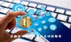区块链讨论组的意义与功